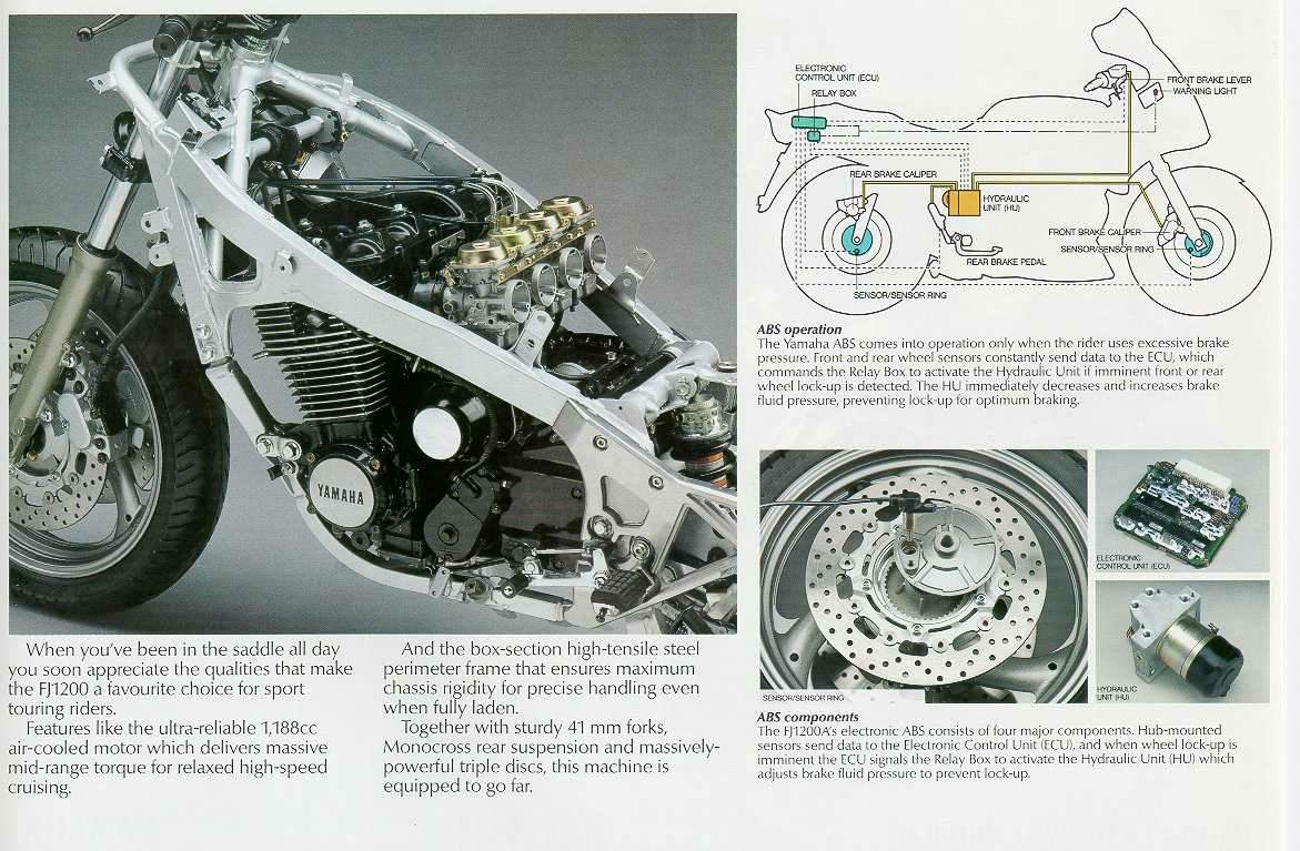 1995 - Yamaha FJ 1200